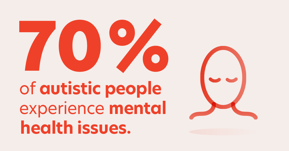 Autism Awareness